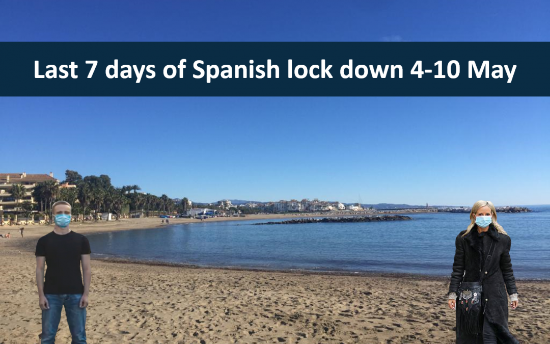 Last 7 days of Spanish lock down 4-10 May