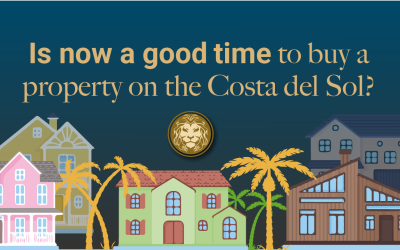 Costa del Sol Property Market | Is now a good time to buy a property on the Costa del Sol?